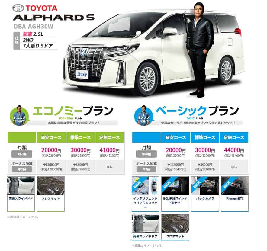 アルファードS リースナブル