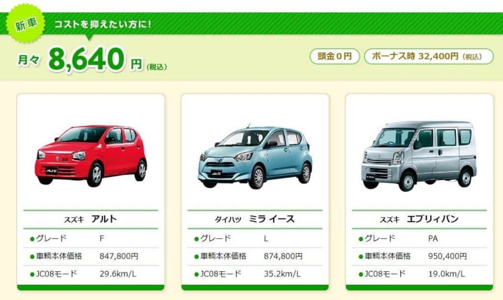 月額8,640円