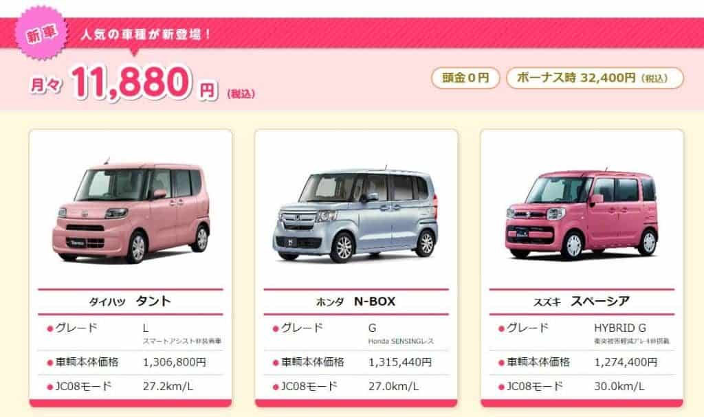 月額11,880円